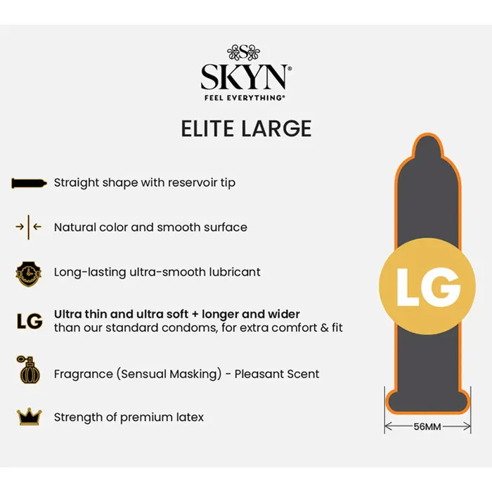 Skyn Elite Large Non-Latex | Pamco Male Sex Toys Skyn Elite Large Non-Latex | Pamco Male Sex Toys