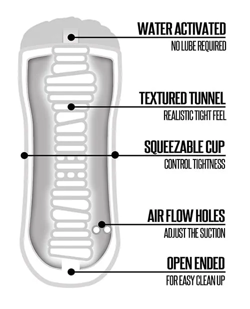 Male Sex Toys | Global Novelties Shower Stroker Pussy - Ivory