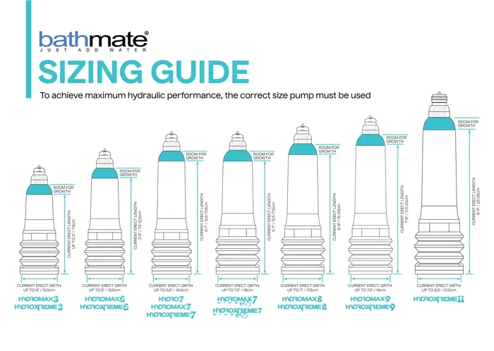 Bathmate Male Sex Toys Bathmate Hydromax 8 Penis Pump