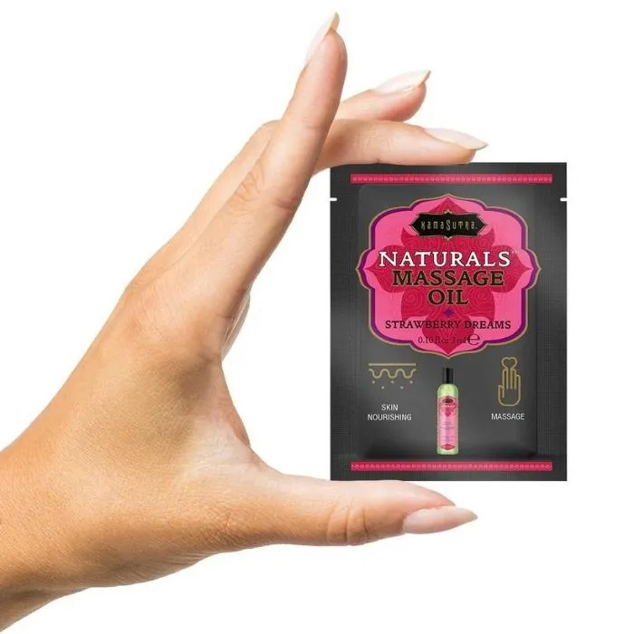 Gift Card Same Penis Forever Kama Sutra Male Sex Toys Gift Card Same Penis Forever Kama Sutra Male Sex Toys