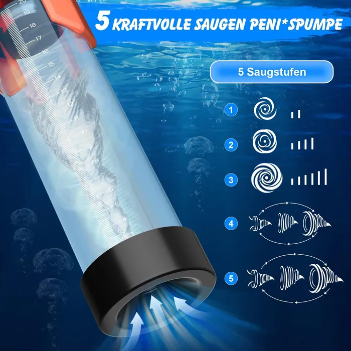 Male Sex Toys xeoxhoneyde Penis Pumpe mit 5 Saugstufen 100 Wasserdicht Penis Extender